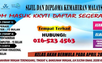 PENGAMBILAN PELATIH SESI 2019 KKYT