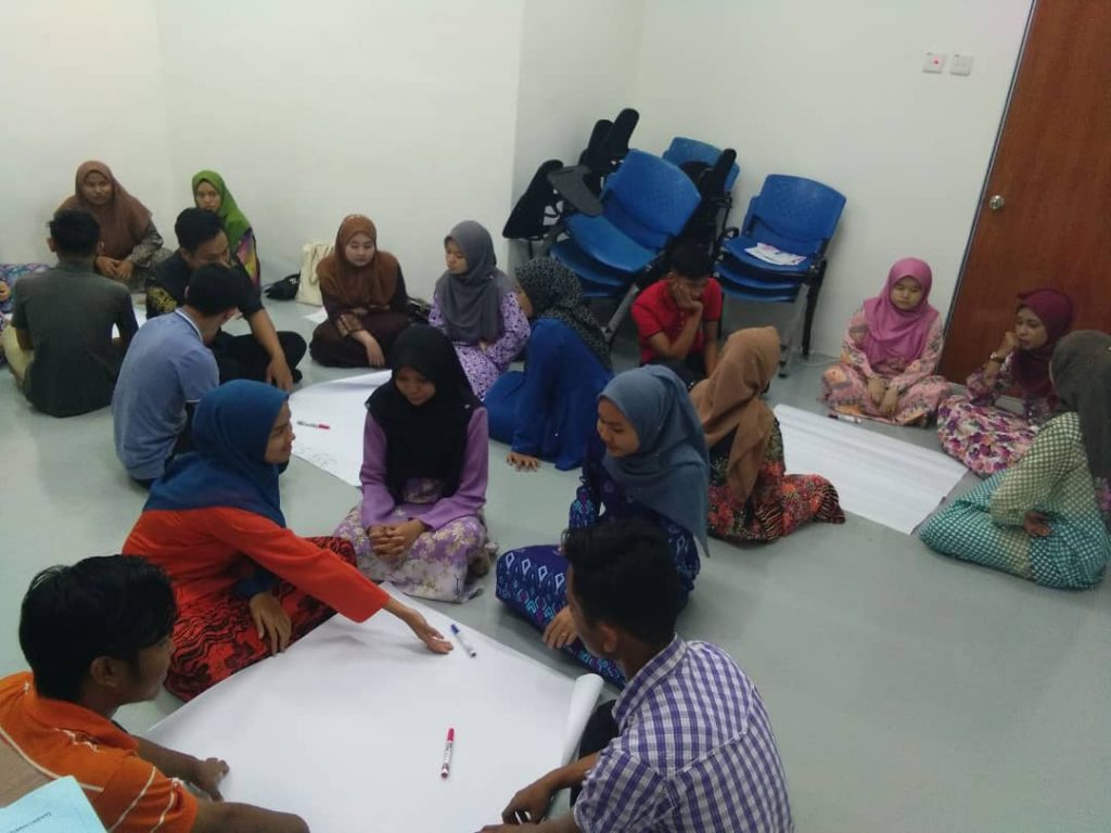 AKTIVITI TUGASAN BERKUMPULAN