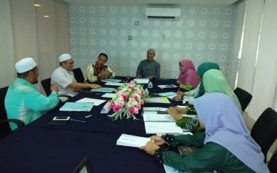 MESYUARAT LEMBAGA PENGARAH KKYT