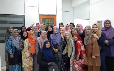 STUDENT PRESENTATIONS